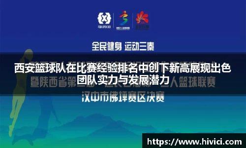 西安篮球队在比赛经验排名中创下新高展现出色团队实力与发展潜力